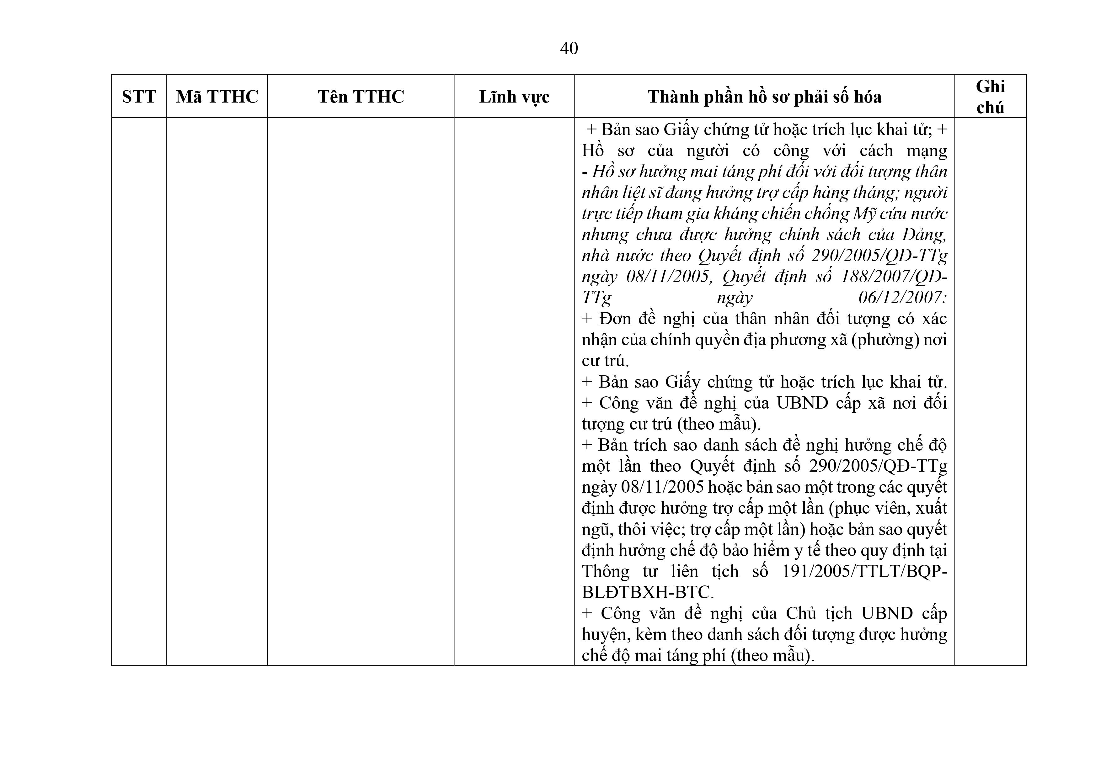 Phu luc XX_Cap Xa thanh phan ho so phai so hoa-hình ảnh-39